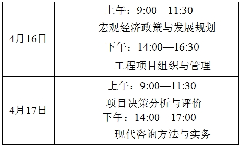 云南人事考試中心公布2016年咨詢(xún)工程師（投資）考務(wù)通知