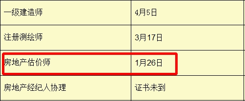 新疆2015年房估證書開始辦理時(shí)間及辦理流程