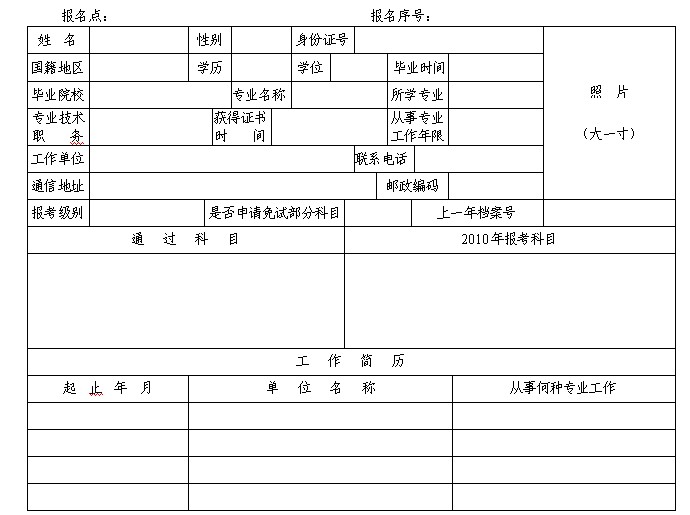 2010年度注冊安全工程師執(zhí)業(yè)資格考試報名發(fā)證登記表