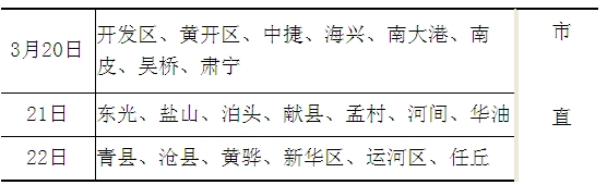 2012年度二級建造師執(zhí)業(yè)資格考試報(bào)名材料上報(bào)時(shí)間安排表