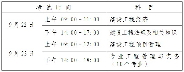 2012年廣州市一級建造師考試報(bào)名時(shí)間為5月21日-6月15日