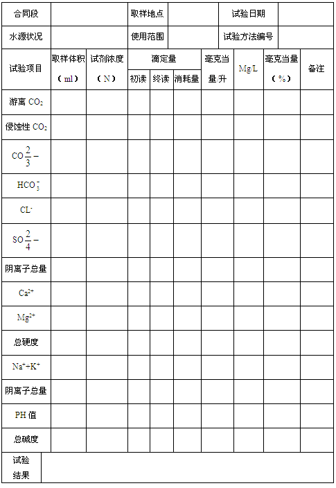 ˮ|(zh)ԇӛ䛱