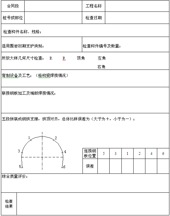 䓹֧Σ(gu)(gu)ӹz