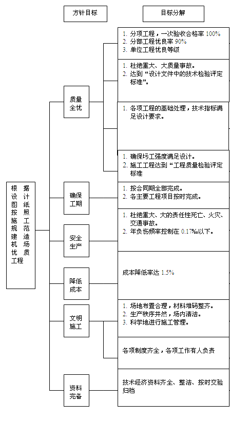 (chung) (yu) Ŀ (bio)   D