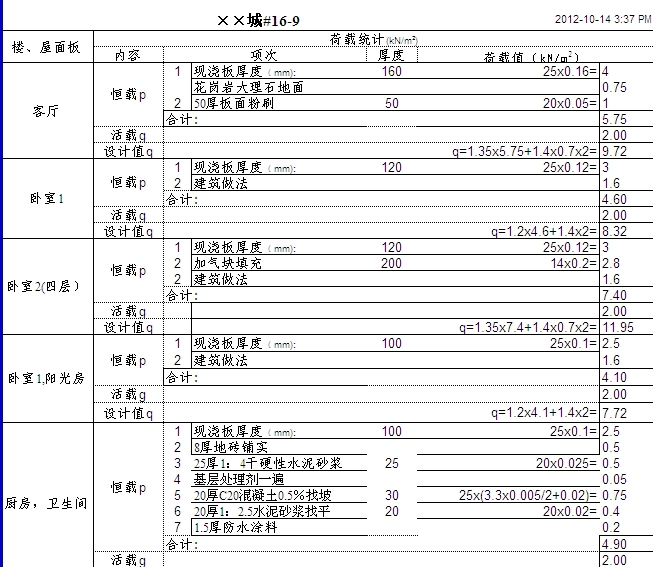 ĳסլǺdy(tng)Ӌ