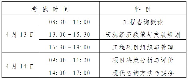 2013年石家莊市咨詢工程師考試報(bào)名時(shí)間為12月28日-1月18日