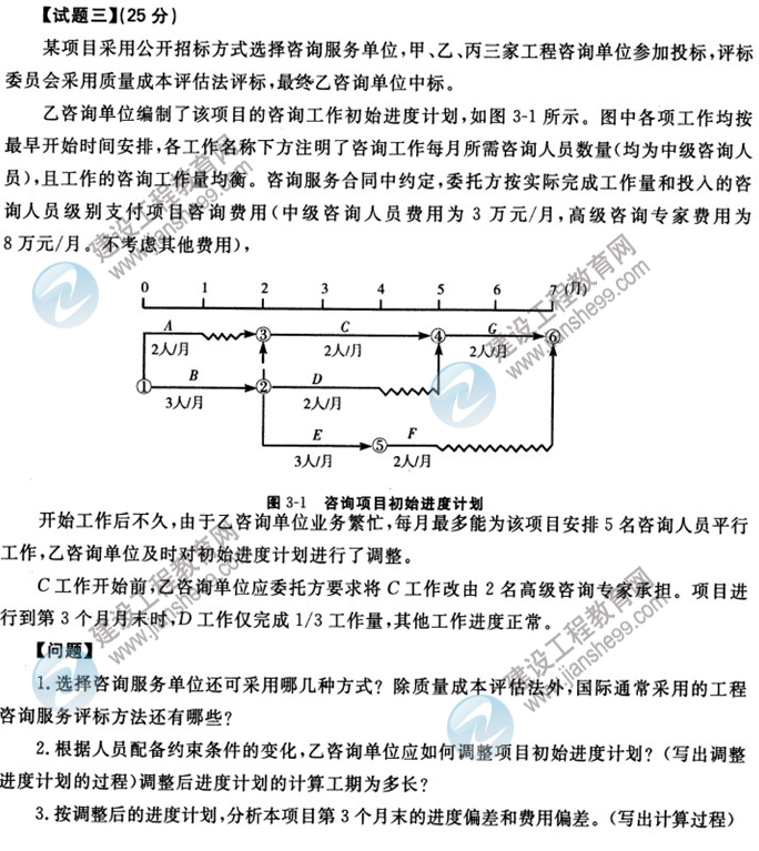 2012年咨詢工程師考試現(xiàn)代咨詢方法與實(shí)務(wù)試題及答案