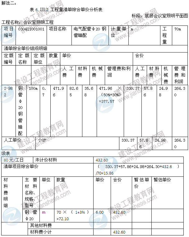 2013年造價(jià)工程師《案例分析》試題及答案解析第6題電氣和自動(dòng)化控制工程