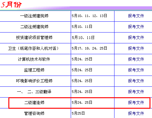 2014年廣東二級(jí)建造師考試時(shí)間為：5月24、25日