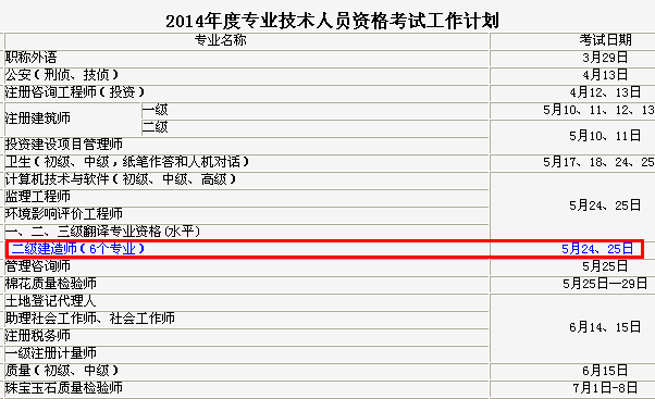 2014年吉林二級(jí)建造師考試時(shí)間為：5月24、25日