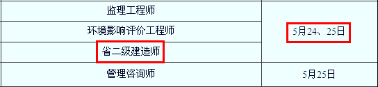 2014年蘇州二級建造師考試時間為：5月24、25日