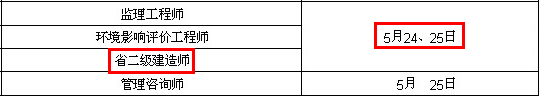2014年江蘇淮安二級(jí)建造師考試時(shí)間為：5月24、25日