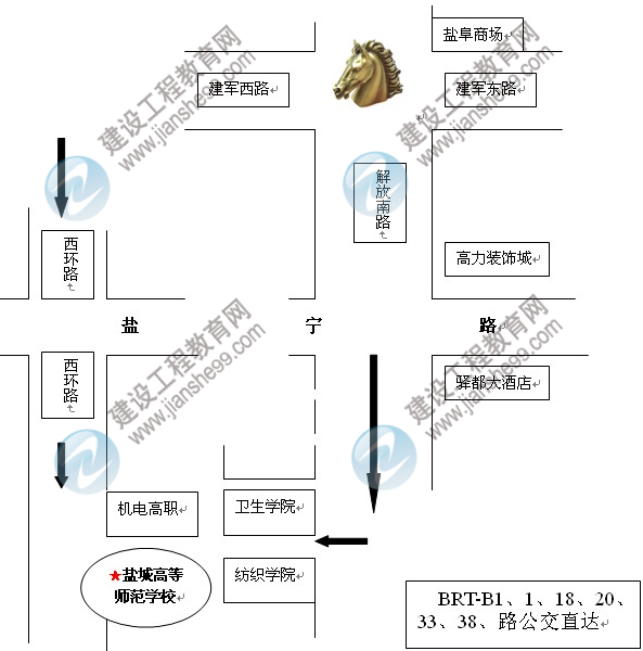 2014鹽城二級建造師報(bào)名市直審核點(diǎn)（鹽城高等師范學(xué)校）線路圖 