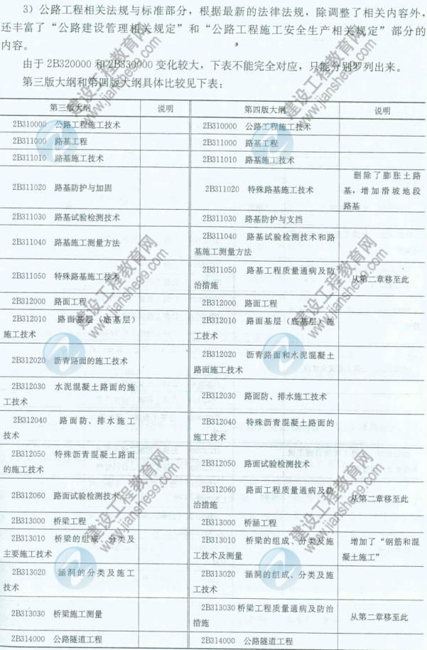 【權威發(fā)布】2014年二級建造師《公路工程》新舊大綱對比分析