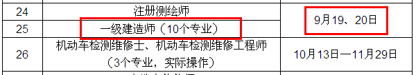 2015年一級建造師考試時(shí)間確定為9月19、20日