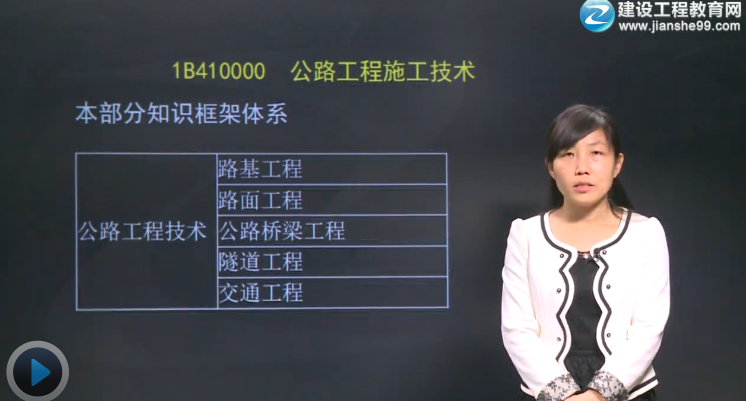 2015一級(jí)建造師齊錫晶老師《公路工程管理與實(shí)務(wù)》輔導(dǎo)開課