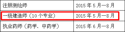 一級建造師報名時間