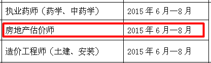 南通人事考試網(wǎng)公布2015年房地產(chǎn)估價師報名時間