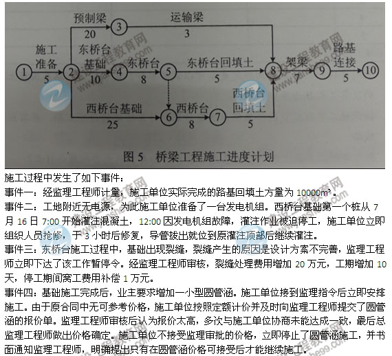 【老師解析】2014年一級建造師《公路》試題及答案解析（案例五）