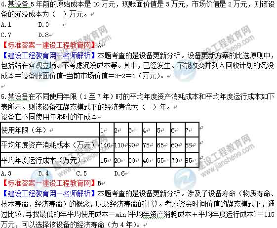 一級(jí)建造師