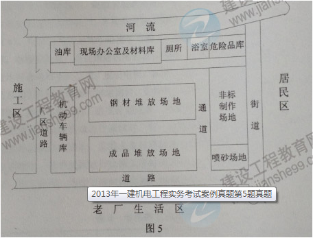 一級建造師