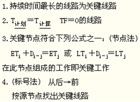 雙代號網(wǎng)絡圖關(guān)鍵線路的確定——標號法