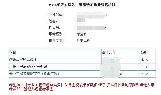 2015年一建查分征文精選：一建、二建均一次高分通過