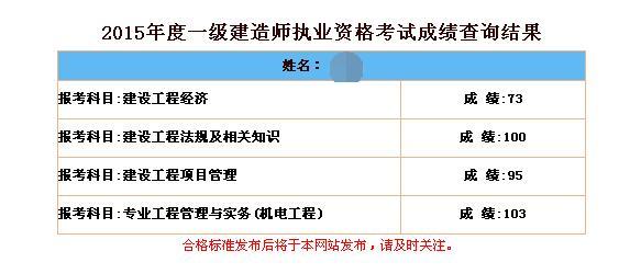 2015年一建查分征文精選：一建、二建均一次高分通過