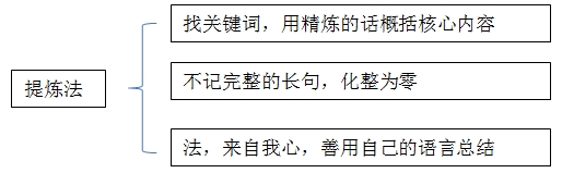 百步穿楊、直擊要害，王竹梅帶您笑傲“法”壇