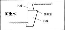 一級(jí)建造師考試復(fù)習(xí)重點(diǎn)：擋土墻結(jié)構(gòu)形式及分類