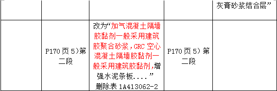 2016年一級建造師《建筑工程管理與實務》新舊教材對比