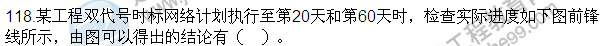 2016監(jiān)理質(zhì)量、投資、進(jìn)度控制試題及答案（106-120）