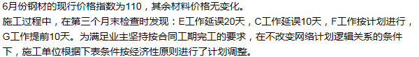 2012年一級建造師公路工程試題及答案(案例五)