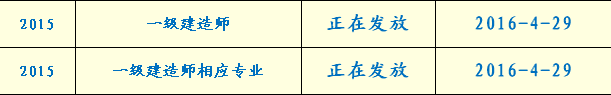 2015年四川成都一級(jí)建造師證書(shū)領(lǐng)取4月29日起