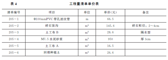 2013年一級建造師公路工程試題及答案(案例四)