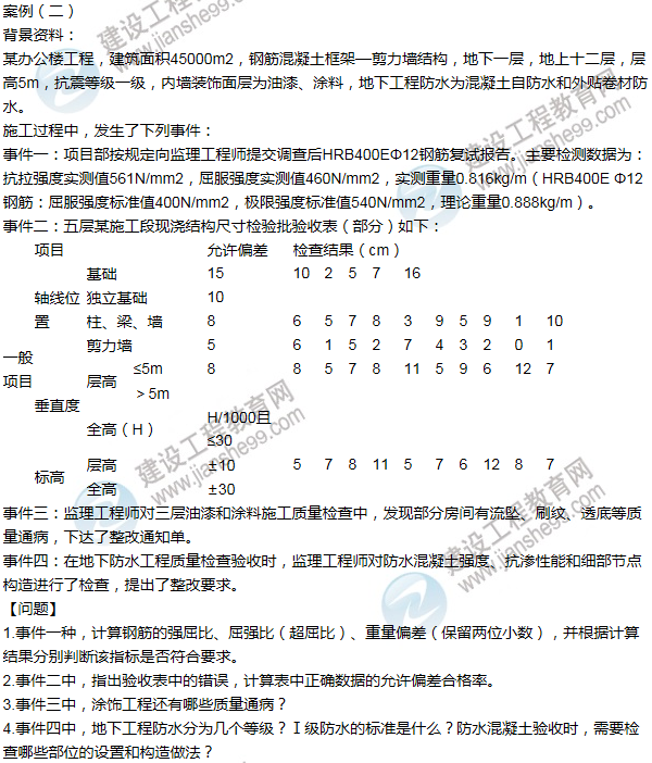 2014年一級建造師建筑工程試題及答案(案例二)