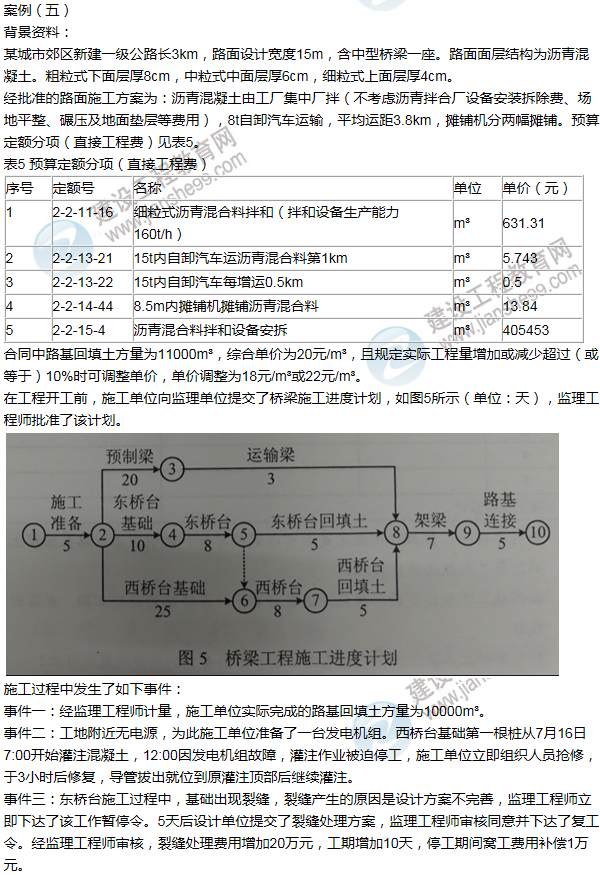 2014年一級建造師公路工程試題及答案(案例五)