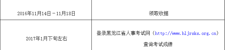 黑龍江省2016年房地產(chǎn)估價(jià)師考試網(wǎng)上報(bào)名文件已公布