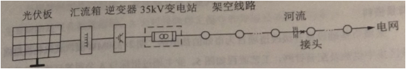 2016一級(jí)建造師《機(jī)電》試題答案及解析案例四