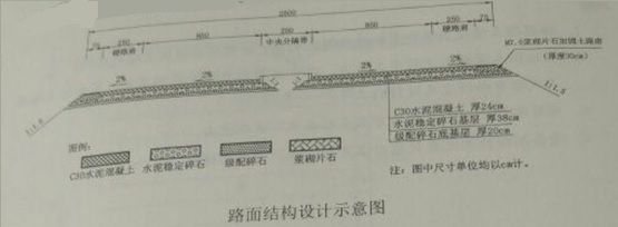 2016一級建造師《公路工程》試題答案（案例三）