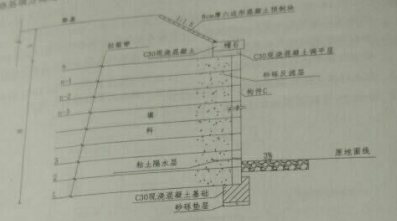 2016一級建造師《公路工程》試題答案（案例二）