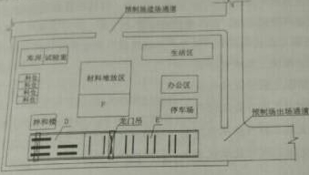 2016一級(jí)建造師《公路工程》試題答案