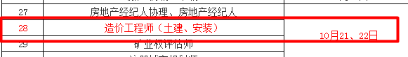 兵團(tuán)2017年造價(jià)工程師考試時(shí)間為10月21、22日