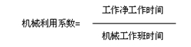 二建施工管理移動(dòng)精講班--使用機(jī)械臺(tái)班使用定額及其編制、形式