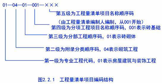 2017造價(jià)工程計(jì)價(jià)移動(dòng)精講免費(fèi)試聽：工程量清單計(jì)價(jià)與計(jì)量規(guī)范