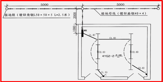 【免費(fèi)試聽】造價工程師案例分析移動班：電氣安裝工程清單計價