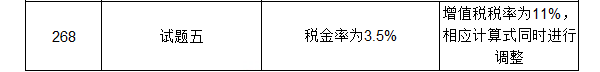 【注意啦】2017年造價工程師《案例分析》經(jīng)典題解勘誤來啦！