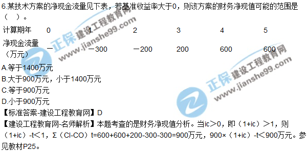 2017年一級(jí)建造師《建設(shè)工程經(jīng)濟(jì)》試題及答案（1-10）