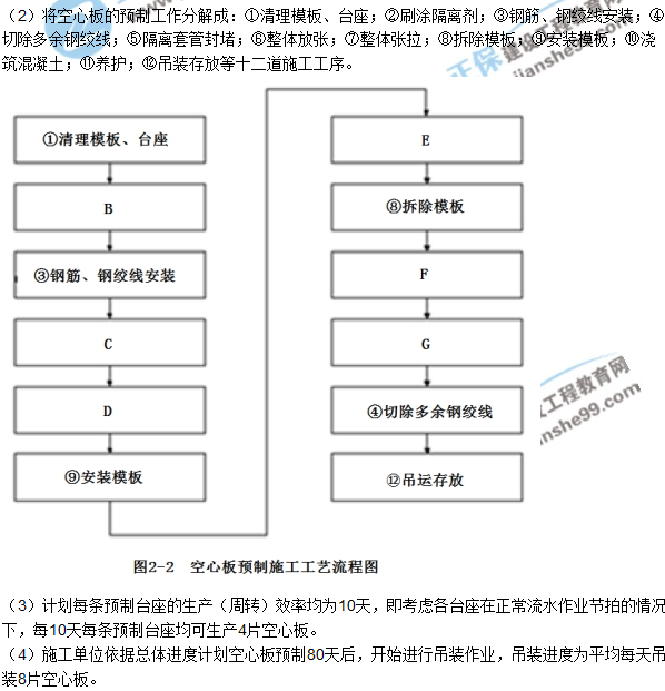 2017一級建造師《市政實務(wù)》試題及答案（案例二）