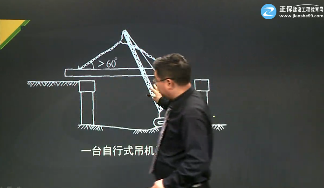 2017年一建市政公用工程裝配式梁安裝就位的技術(shù)要求【點(diǎn)評】